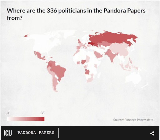 Where are the 336 politicians mentioned in the Pandora Papers from? Source: Pandora Papers, ICIJ.