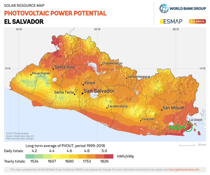 While a plan to leverage “volcano energy” is great marketing for El Salvador’s planned Bitcoin City, on its own, it might not be the best source.