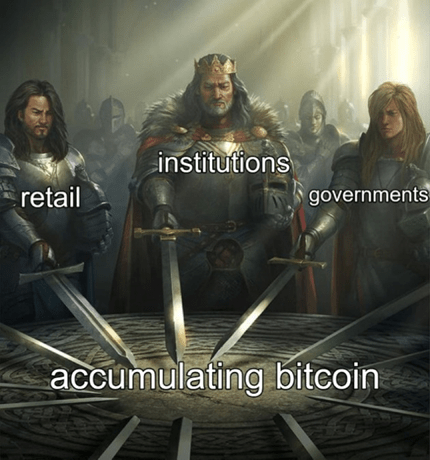 bitcoin anslöt sig till svärdet