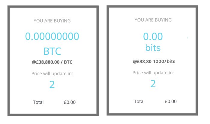 bitcoin bits on exchange
