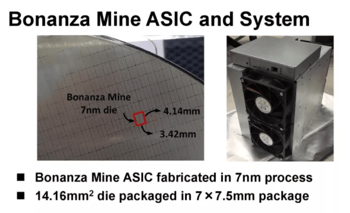 Intel’s bitcoin mining rig is composed of hundreds of specialized chips, the Bonanza Mine ASICs, which together can output 40TH/s of hashrate capacity and consumes 3,600W of power. Source: Tom’s Hardware.