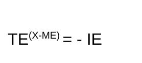 Equation tex-me = -ie monetary entropy information entropy