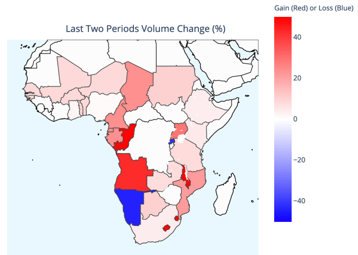 La grande majorité des pays d'Afrique subsaharienne ont échangé plus de BTC au cours de la période de 30 jours la plus récente qu'au cours de la période précédente, ce qui est indiqué par des nuances de rouge dans le graphique.  Source : Tulipes utiles.