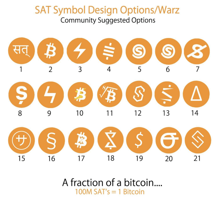 The Bitcoin community has yet to agree upon a universal symbol for sats, the smallest division of bitcoin. But I think I might have a winner.
