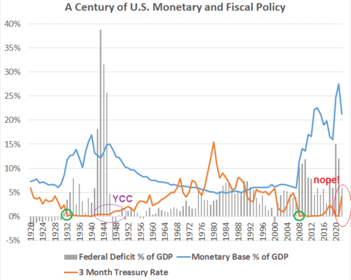 The Banking Crisis Threatens Your Money - Bitcoin Magazine - Bitcoin ...