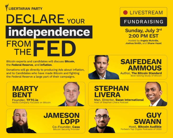 Declare your independence from the Fed