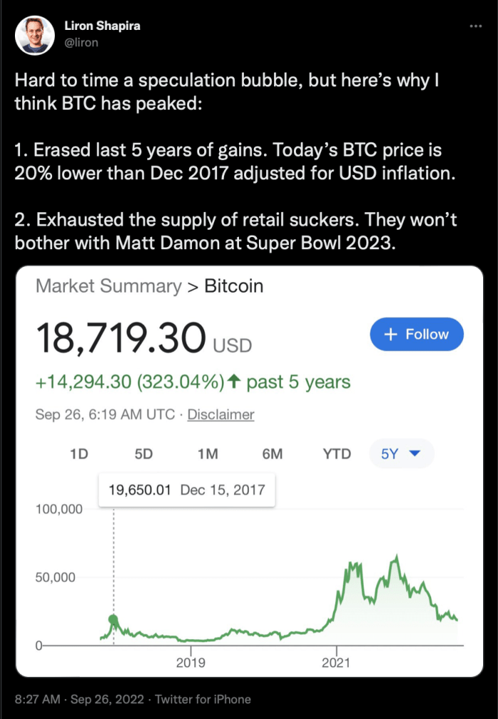 Bitcoin está morto