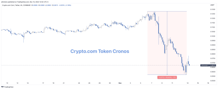 A look into the next potential dominoes in the crypto native contagion, along with a comparison of the recent historic levels of withdrawals.
