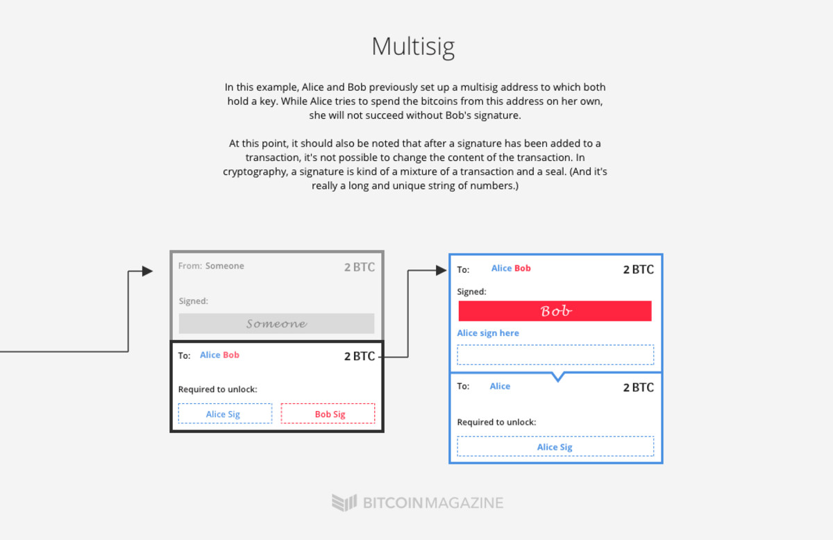 Multisig