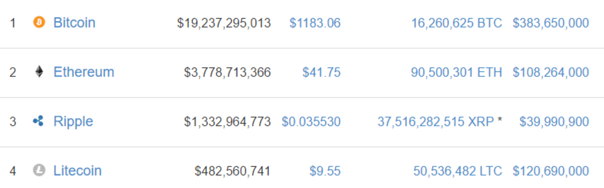 eth position.png