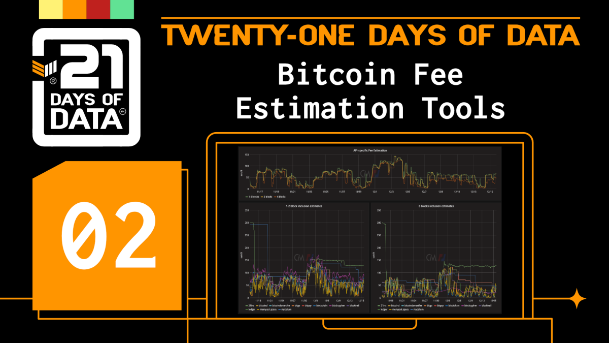 Day#2: Bitcoin Fee Estimation ToolsDouble check your wallet’s suggested fees! You might be overspending.https://whatthefee.io/ - @FelixWeishttps://bitcoiner.live/ - @bitbug42https://txstats.com/dashboard/db/fee-estimation - @coinmetrics / @BitMEXResearch