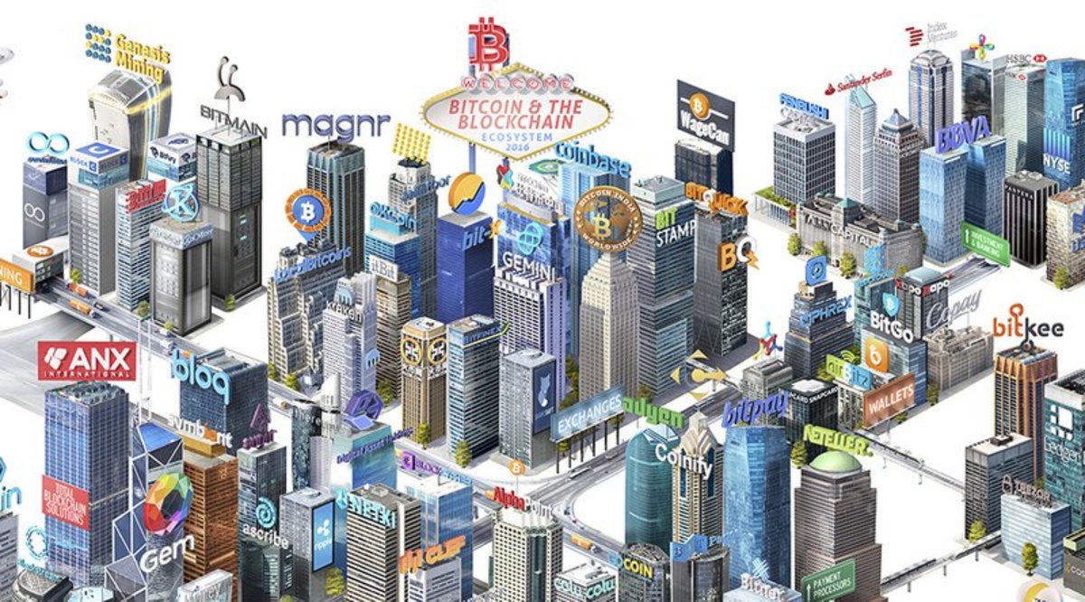 Blockchain - Finance and Beyond: An Infographic Map of Bitcoin and the Emerging Blockchain Ecosystem