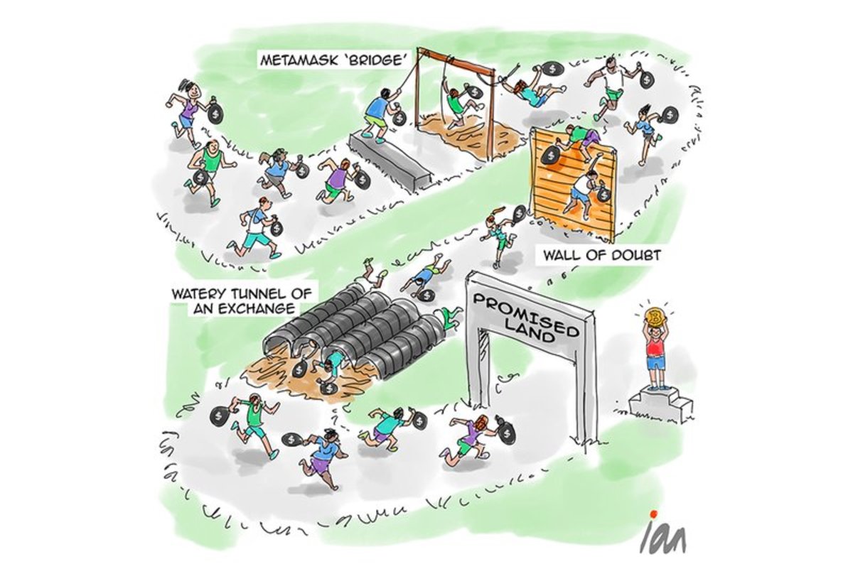 Investing - Cartoon: Obstacle Course