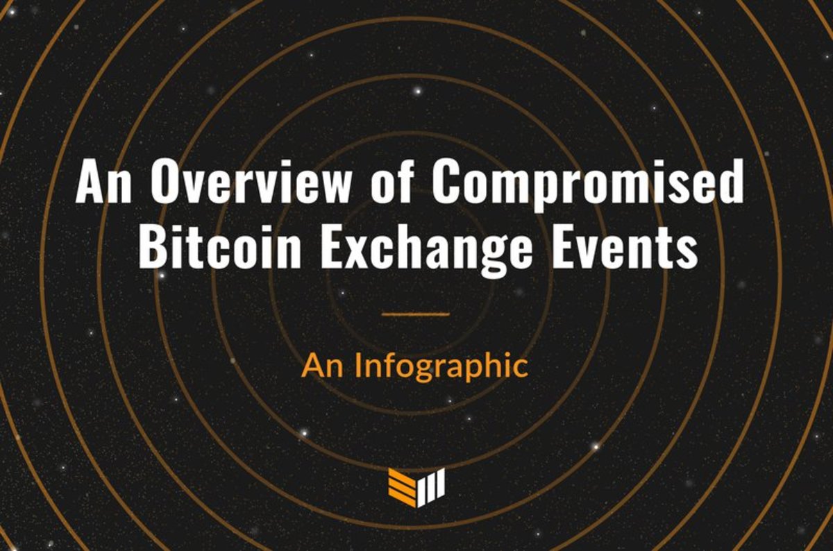 Privacy & security - Infographic: An Overview of Compromised Bitcoin Exchange Events