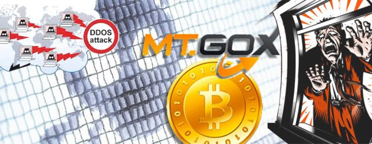Op-ed - Mt. Gox DDoS and the Panic-Sell Price Drop