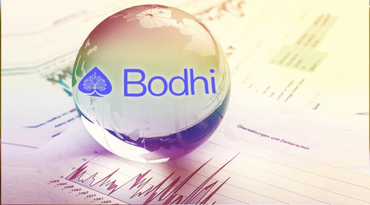 Startups - Bodhi Bets on the Decentralized Prediction Marketplace