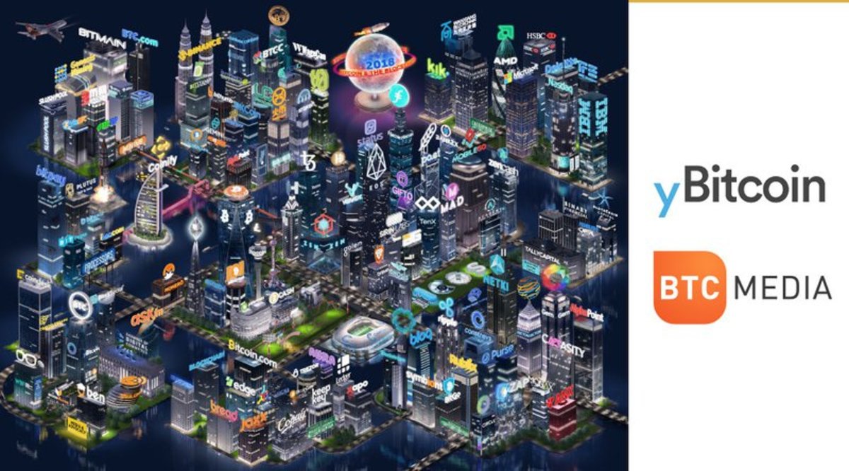 Adoption & community - Introducing the 2018 Map of the Blockchain/Crypto Ecosystem
