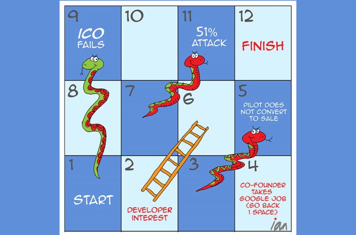 Adoption & community - Cartoon: Snakes and Ladders