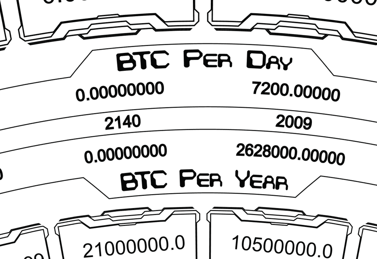 Just like it says, this ring tracks the bitcoin issuance per day (top), and per year (bottom).