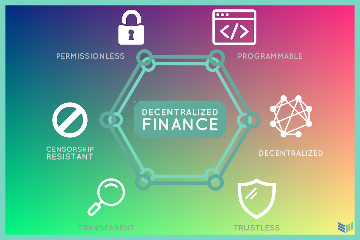 21 days of bitcoin course