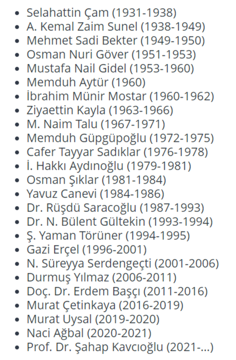 Central Bank of Turkey Presidents since its inception.