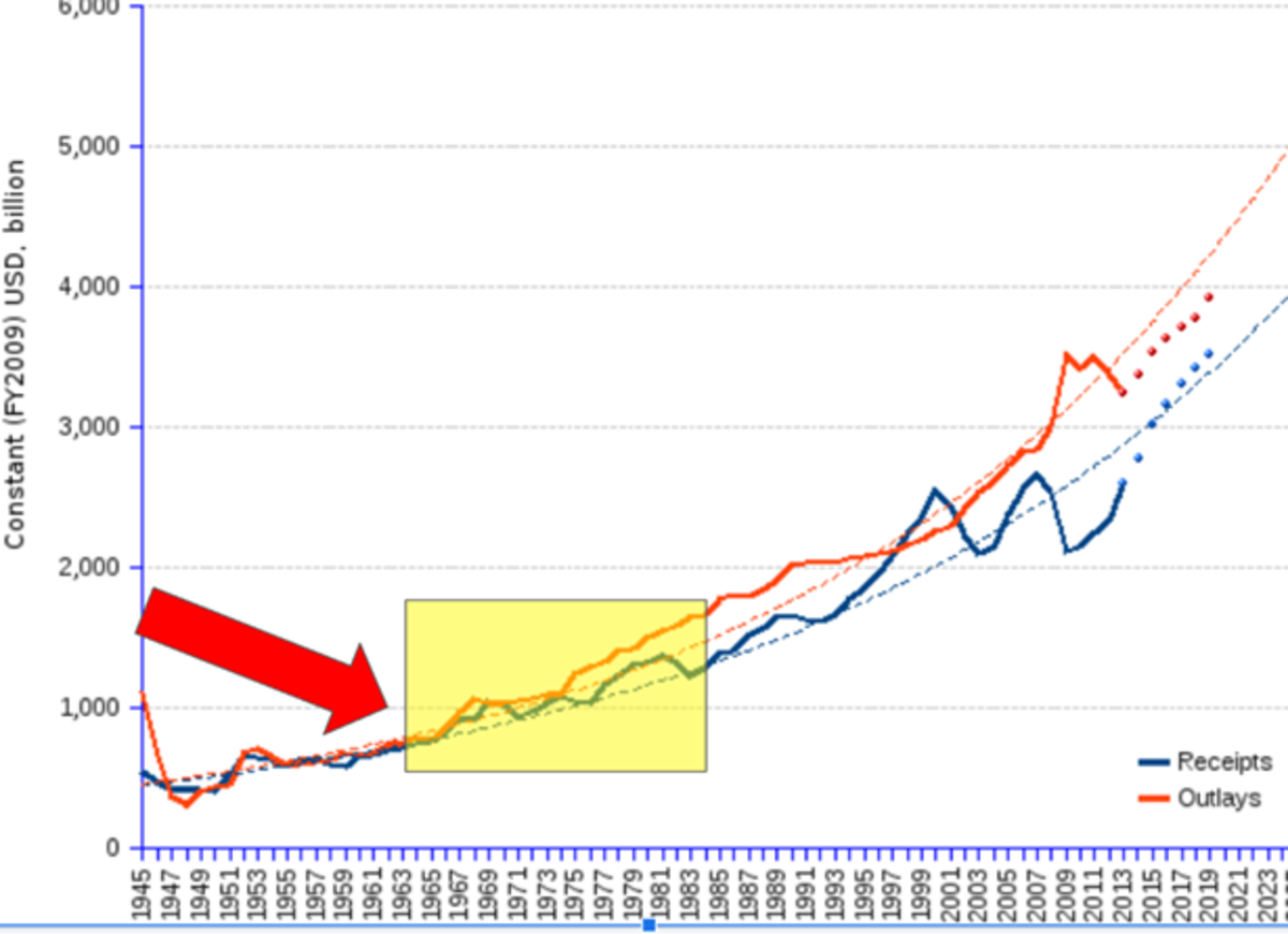 As in the 1940s and ’70s, poor economic policy is driving rampant inflation and compelling investors to move wealth from cash to bitcoin.