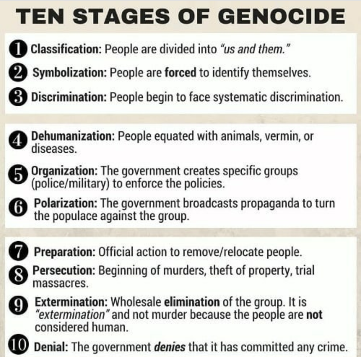 ten stages of genocide