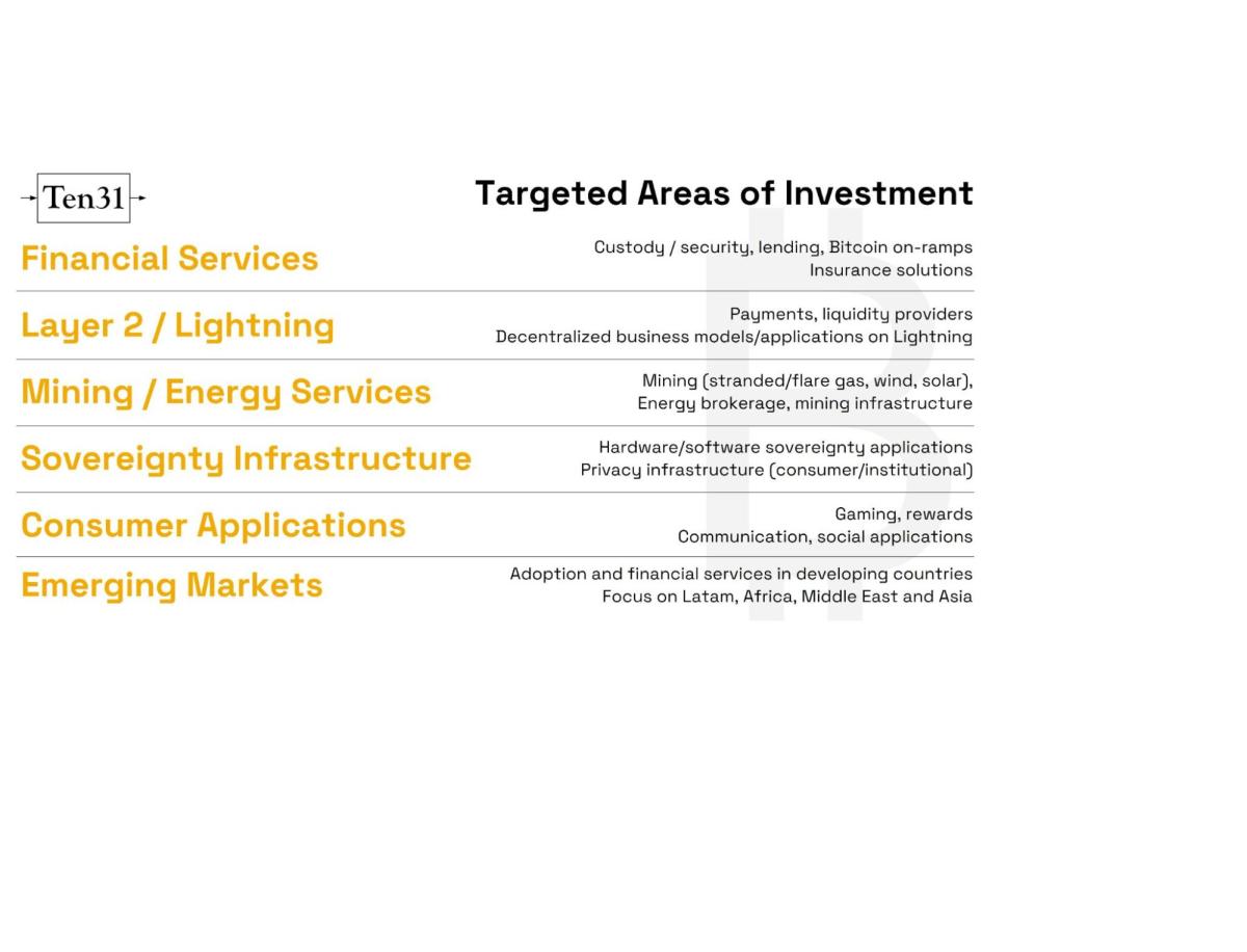 targeted areas of investment