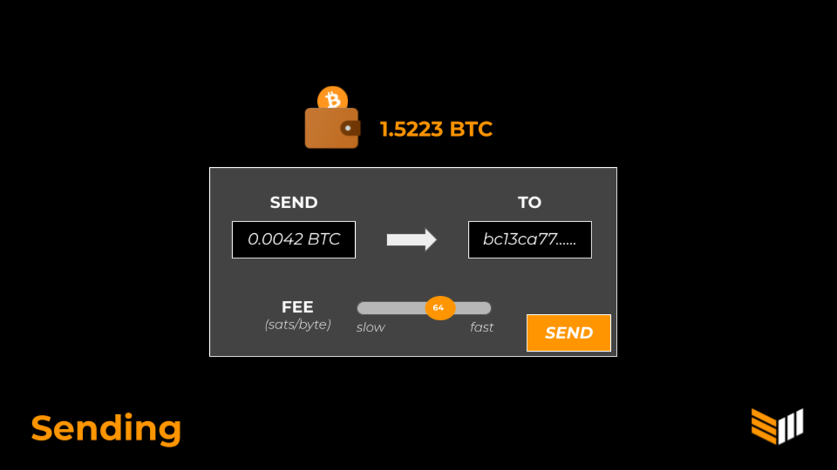 Sending bitcoin is easy using a bitcoin wallet in a peer to peer transfer.