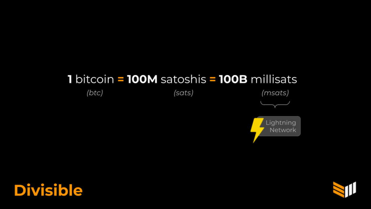 You can buy a fraction of a bitcoin and those fractions are called satoshis.