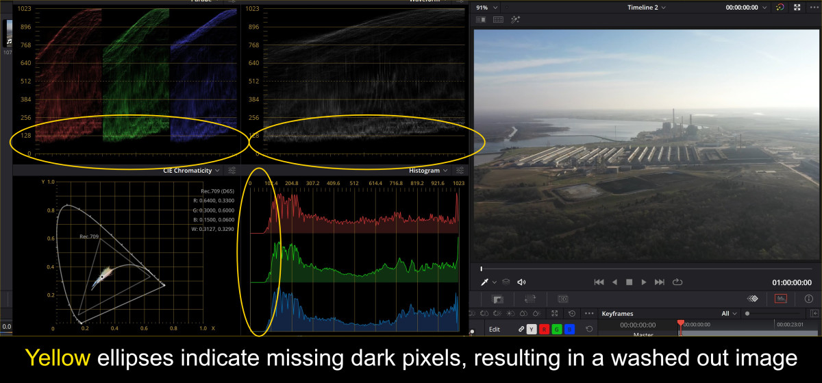 Analysis by Rory Highside of Vonderhaar’s Times footage.