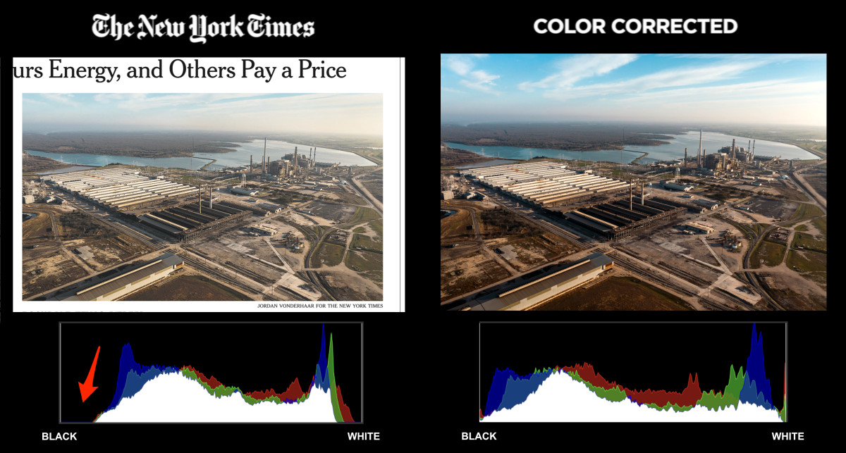 The color histogram for the image on the left, featured on The New York Times’ website, has a distinct gap between its color data and its black point, possibly indicating either an improperly exposed image or manipulation to add a smog effect. The photo on the right has been color corrected, showing a normalized histogram with the full range of colors and indicating that the Times’ version seems to have been altered for effect.