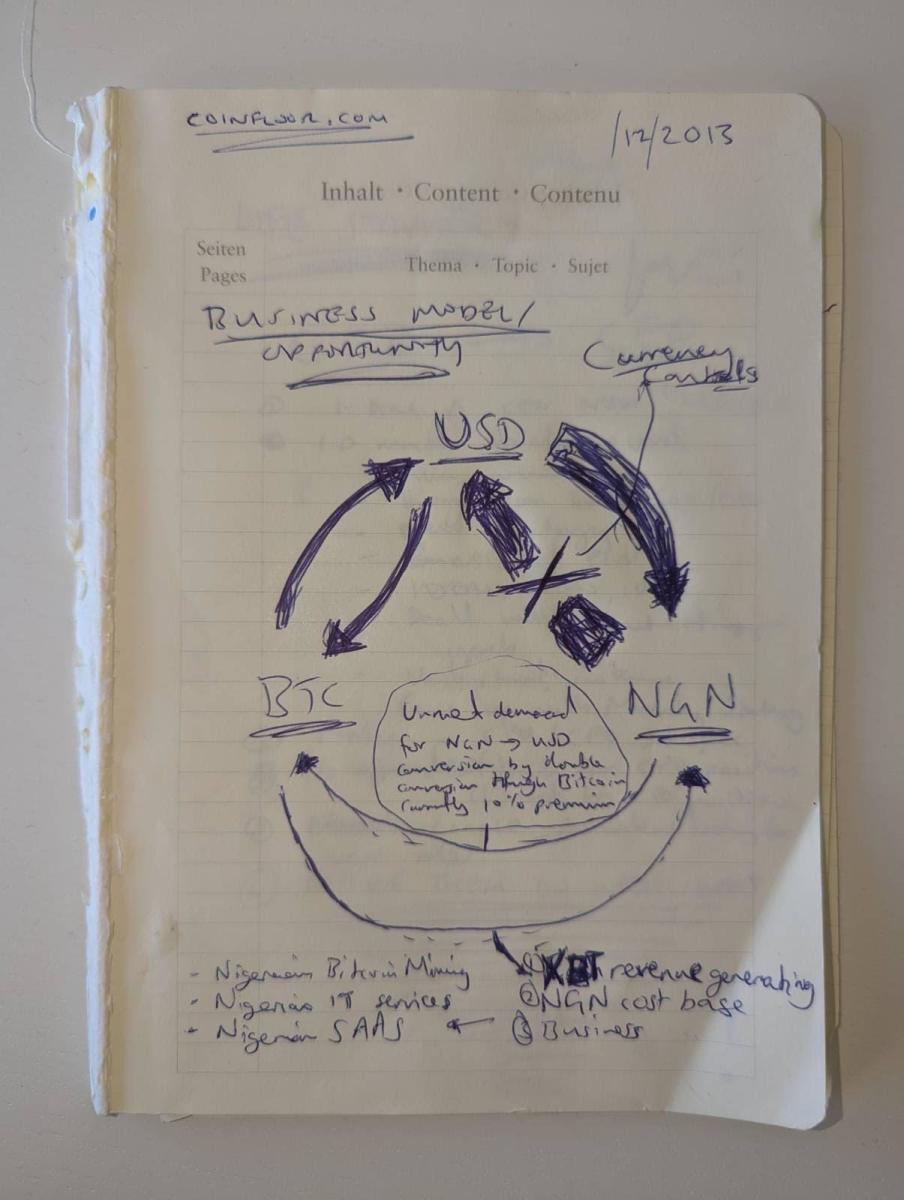 Nwosu’s 2013 diagram from his early days at Coinfloor. Photo courtesy of Nwosu.