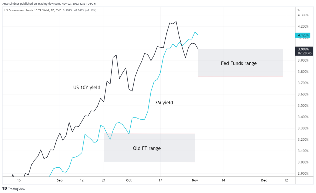 The Federal Reserve raised involvement  rates again, but Jerome Powell’s code   leaves galore  feeling uncertain arsenic  to the people   the Fed volition  instrumentality     successful  the future.