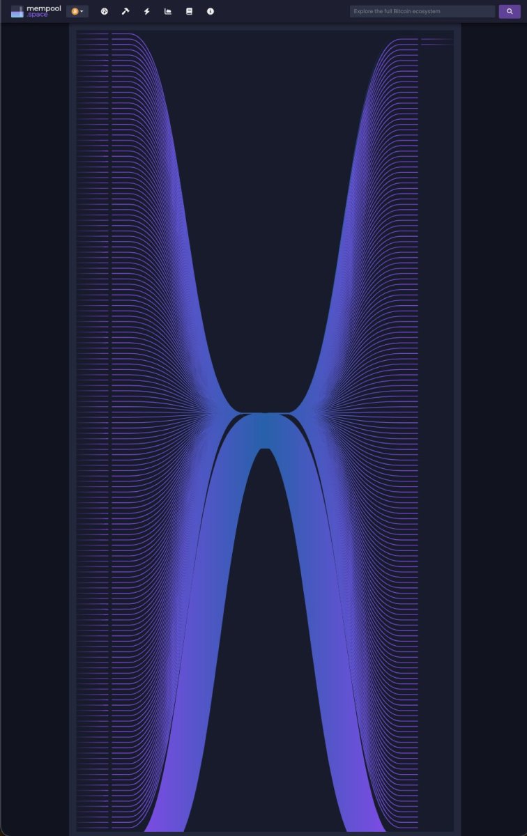 One of the batch inscription transactions for OCM Genesis. https://mempool.space/tx/ed293ff57a1415ce581fdd09752c9aa978cc5f929cc7863abd2a5901fdff988f#flow=&vin=0