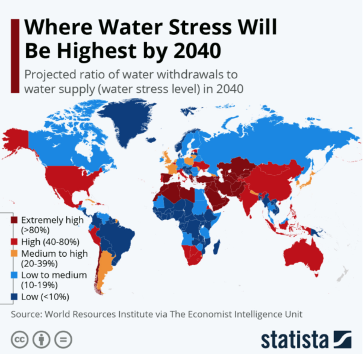 Water scarce countries