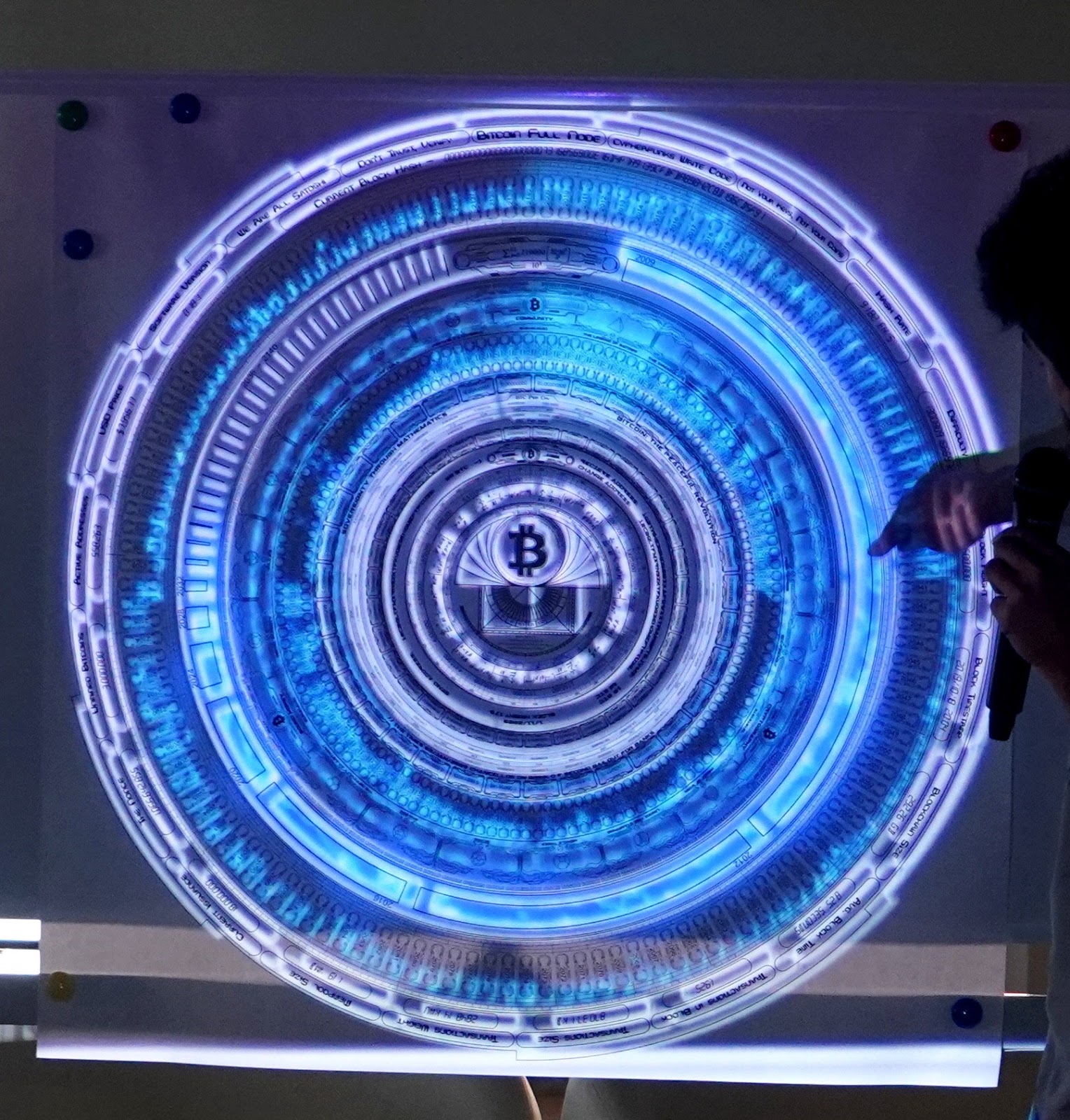 Decoding The “Bitcoin Full Node Sculpture,” A Cypherpunk Chronometer 46