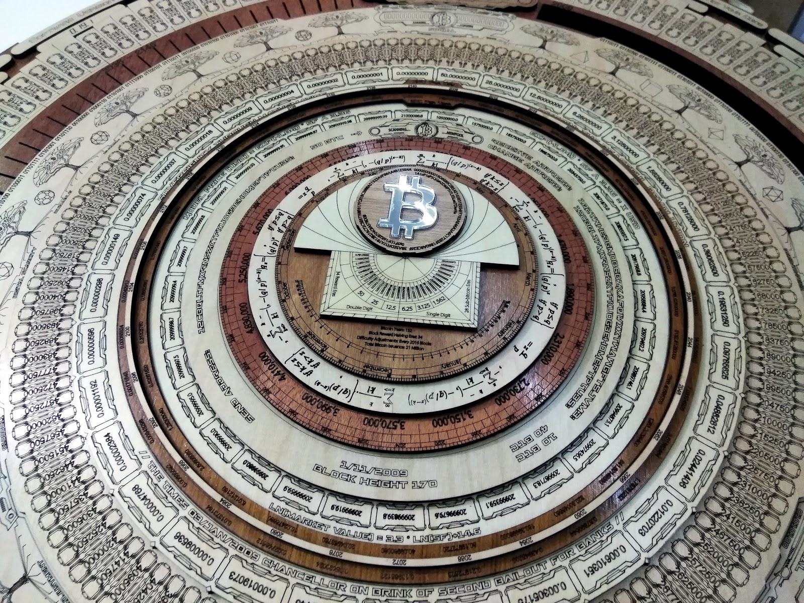 Decoding The “Bitcoin Full Node Sculpture,” A Cypherpunk Chronometer 43