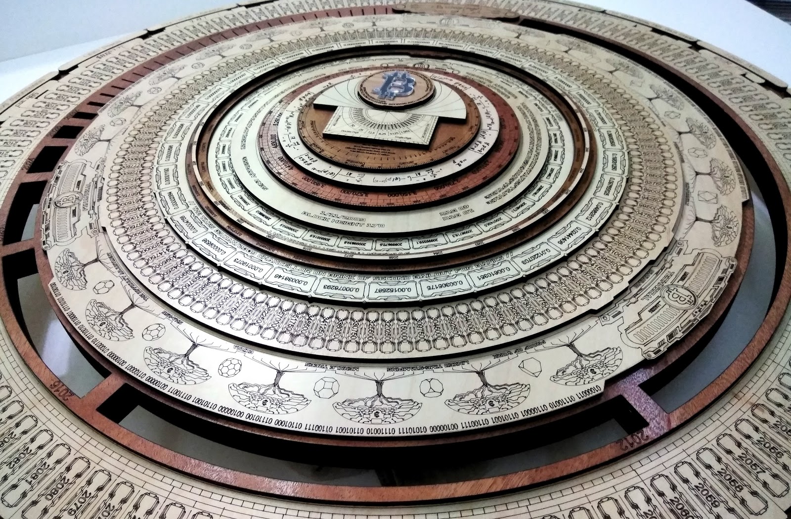 Decoding The “Bitcoin Full Node Sculpture,” A Cypherpunk Chronometer 10