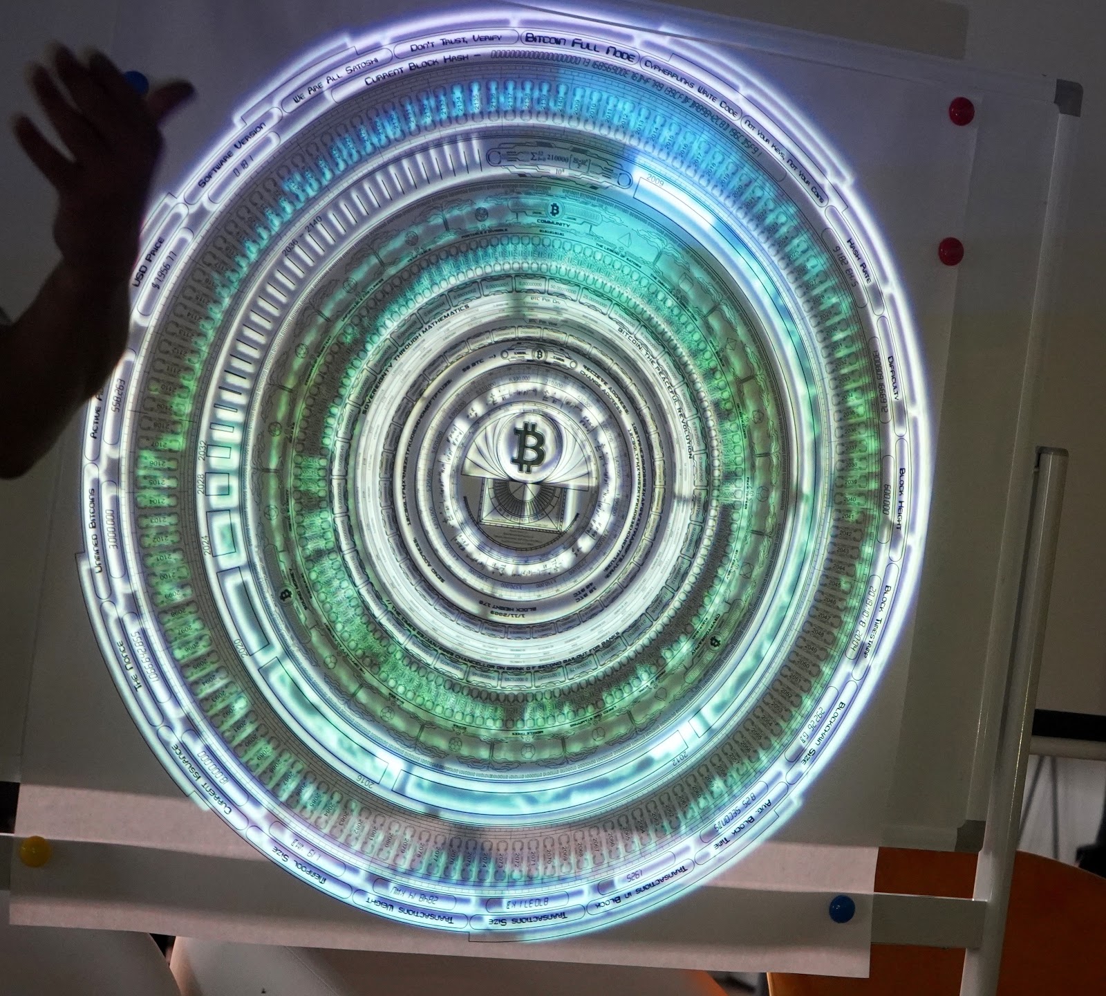 Decoding The “Bitcoin Full Node Sculpture,” A Cypherpunk Chronometer 47