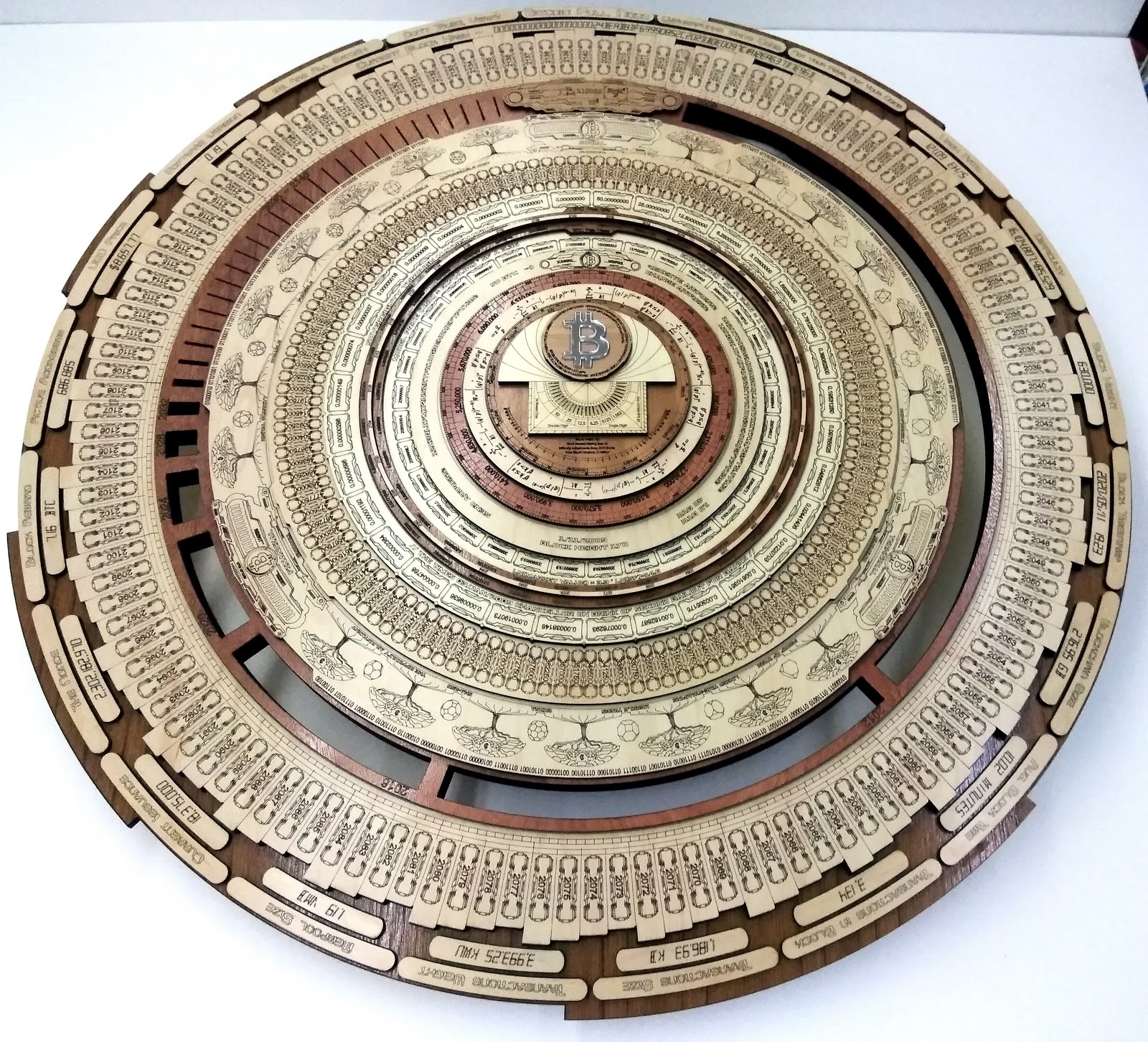 Decoding The “Bitcoin Full Node Sculpture,” A Cypherpunk Chronometer 2