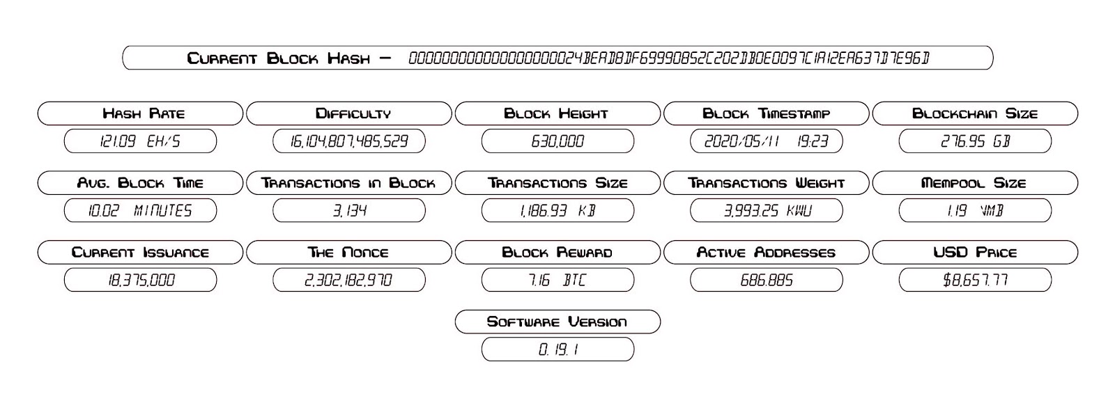 Decoding The “Bitcoin Full Node Sculpture,” A Cypherpunk Chronometer 5