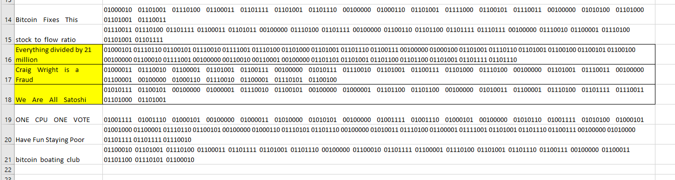 Decoding The “Bitcoin Full Node Sculpture,” A Cypherpunk Chronometer 14