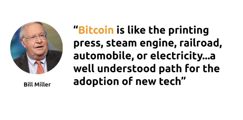 Why Bitcoin Is The Ultimate Wealth Preservation Technology 2