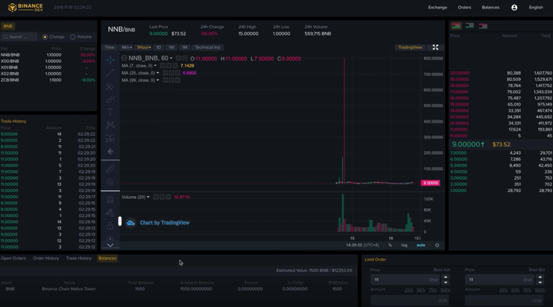 Binance Showcases Decentralized Exchange Progress in Latest Video 1