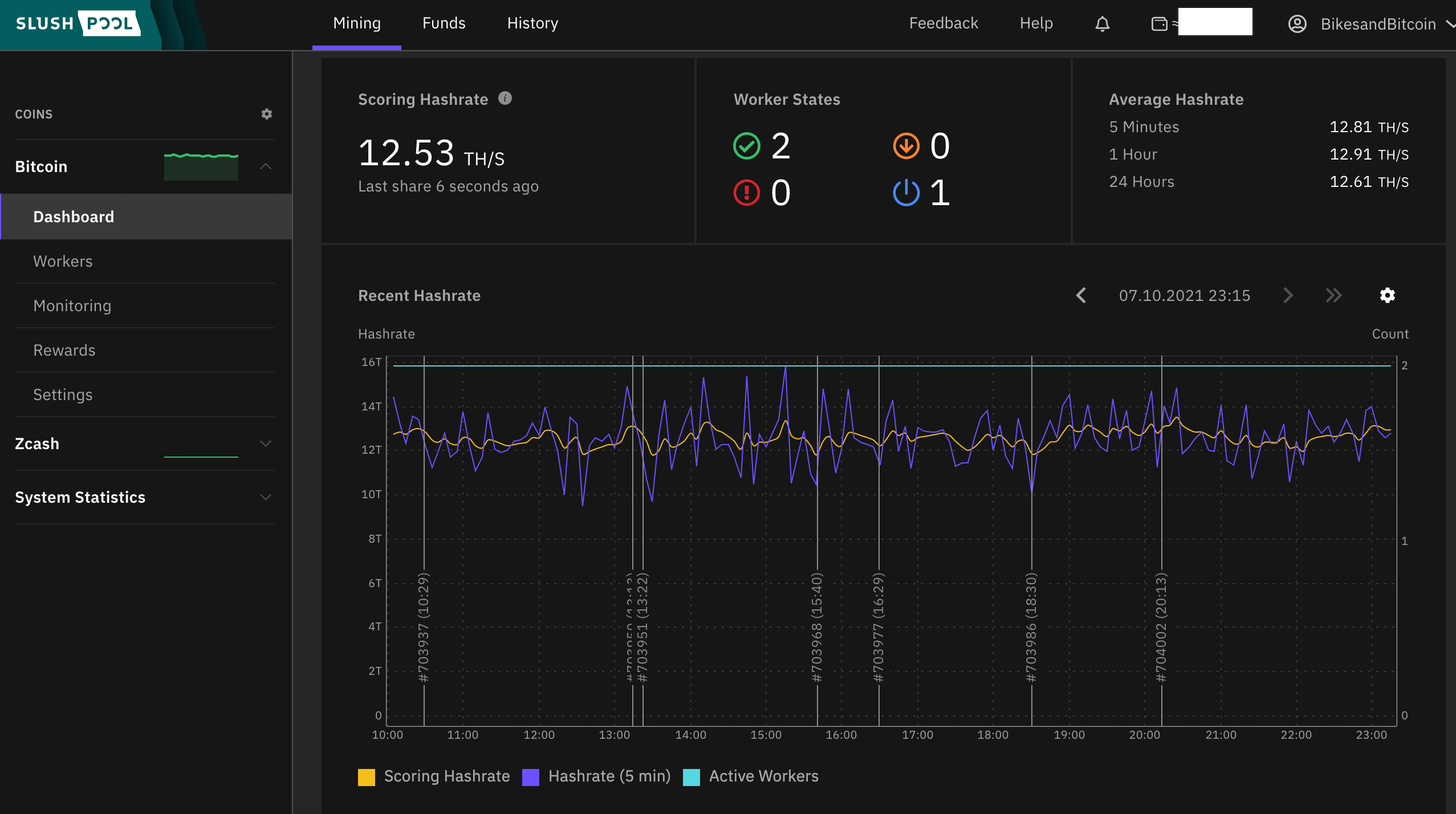 The Apartment Dweller’s Guide To Mining Bitcoin 4