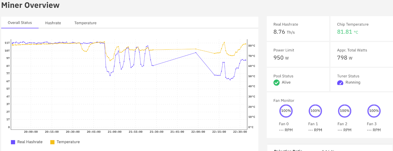 How To Heat Your Home With Bitcoin Mining 18