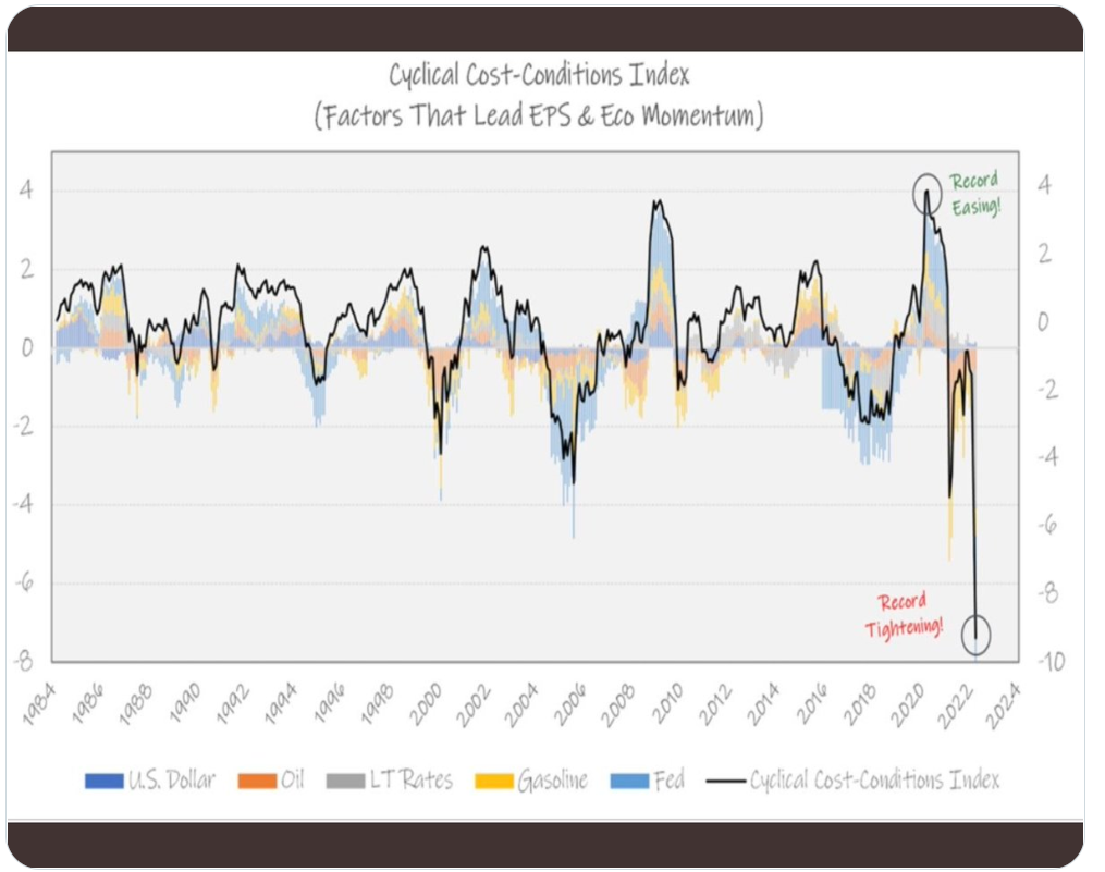 Is Bitcoin Really A Hedge Against Inflation? 2