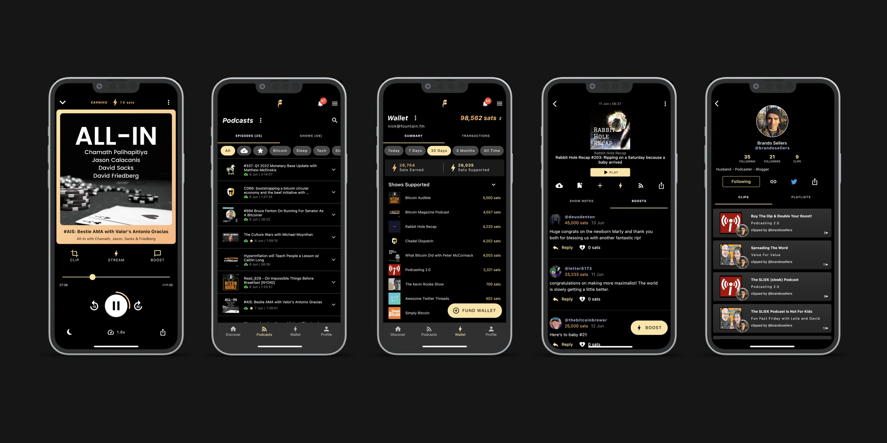 Fountain Now Allows Users To Earn Bitcoin While Listening To Podcasts 1