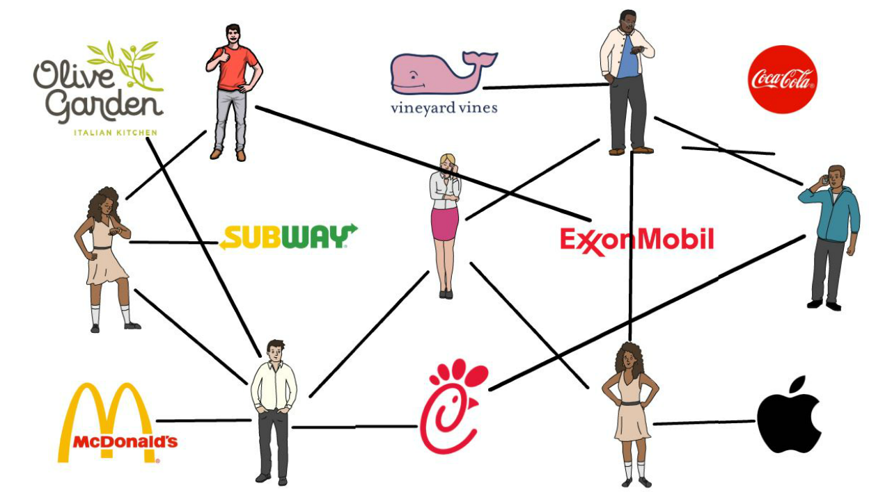 Bitcoin And The Lightning Network: The Most Efficient Payment System In The World 5
